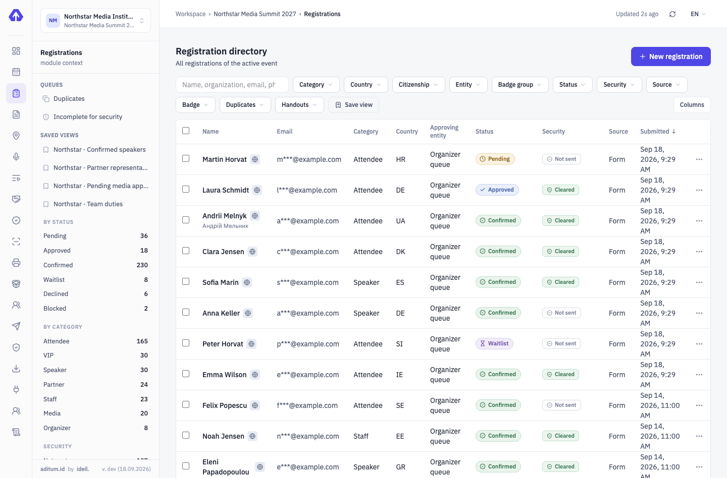The application catalogue with statuses